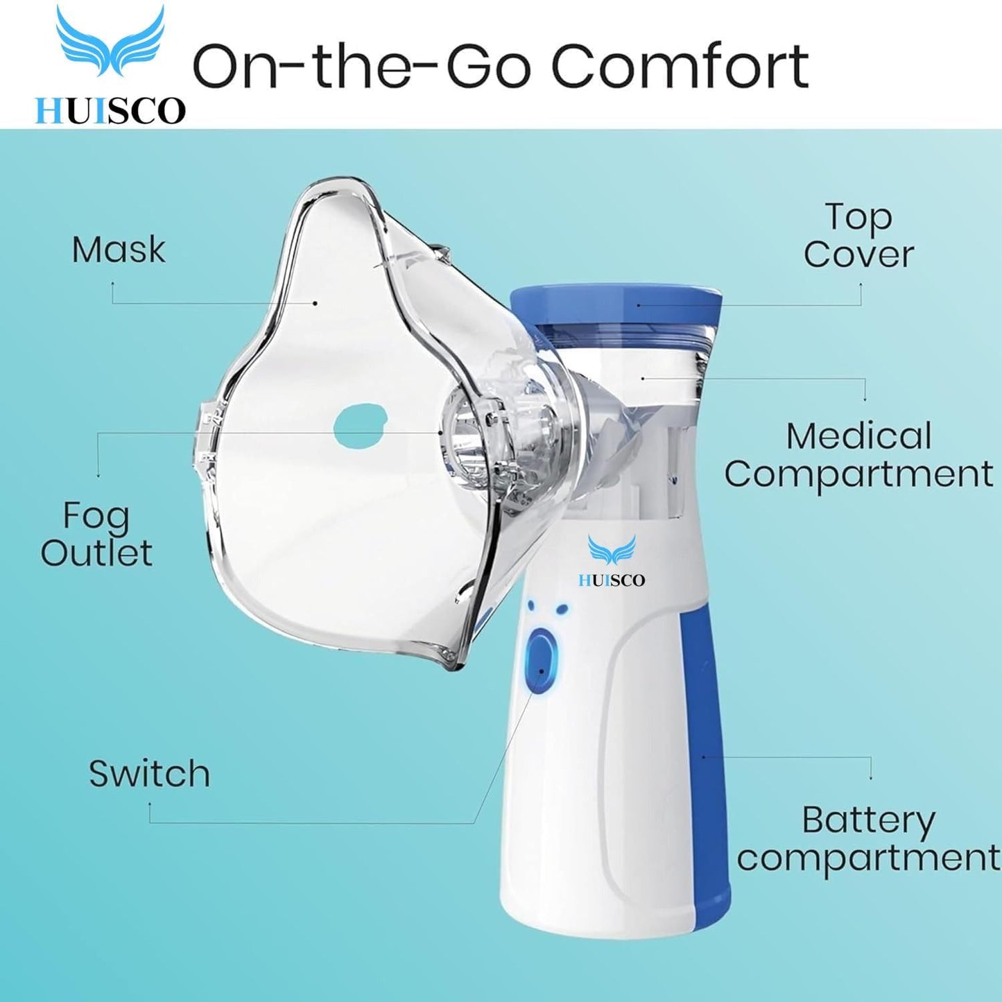 Portable Handheld Mesh Nebulizer: Silent One-Touch Rapid Relief for All Ages