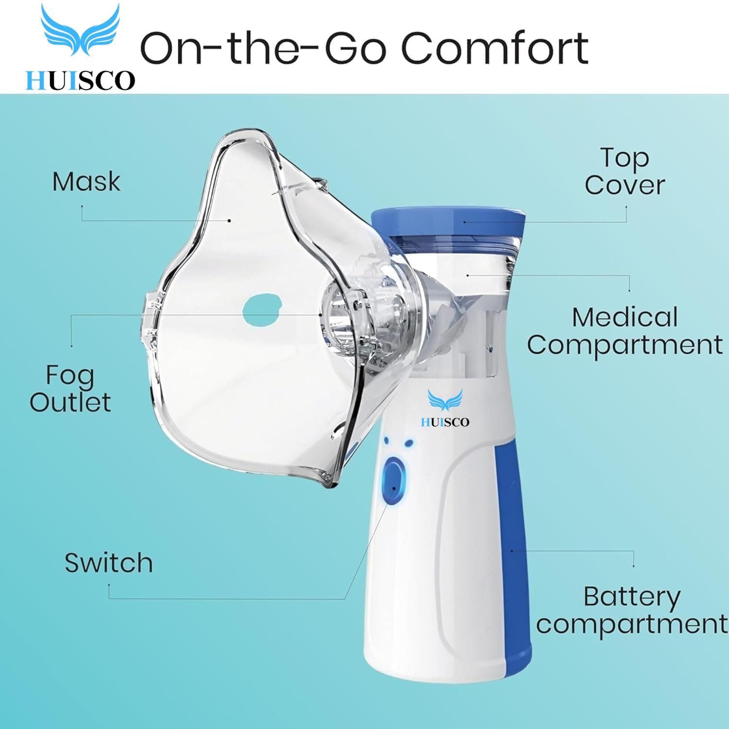 Portable Handheld Mesh Nebulizer: Silent One-Touch Rapid Relief for All Ages