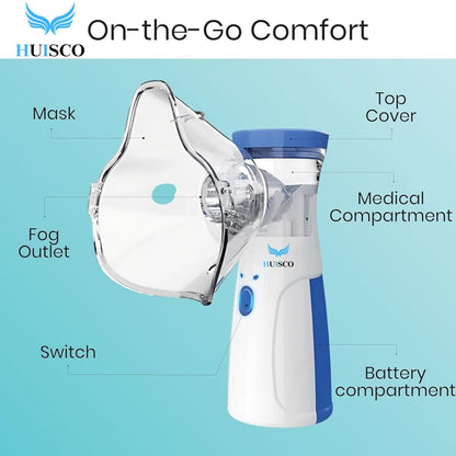 Portable Handheld Mesh Nebulizer: Silent One-Touch Rapid Relief for All Ages