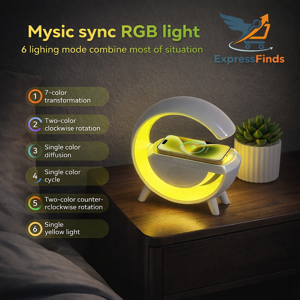 Music Sync RGB Night Light with Wireless Charger & Bluetooth Speaker – 6 Lighting Modes LED Bedside Lamp
