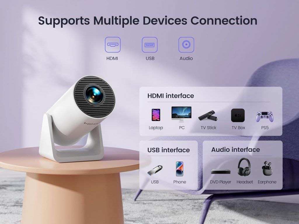 Turn Any Wall Into a 120” Smart Theatre – Android 5G WiFi Projector